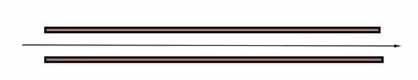 Single Mode Optical fiber